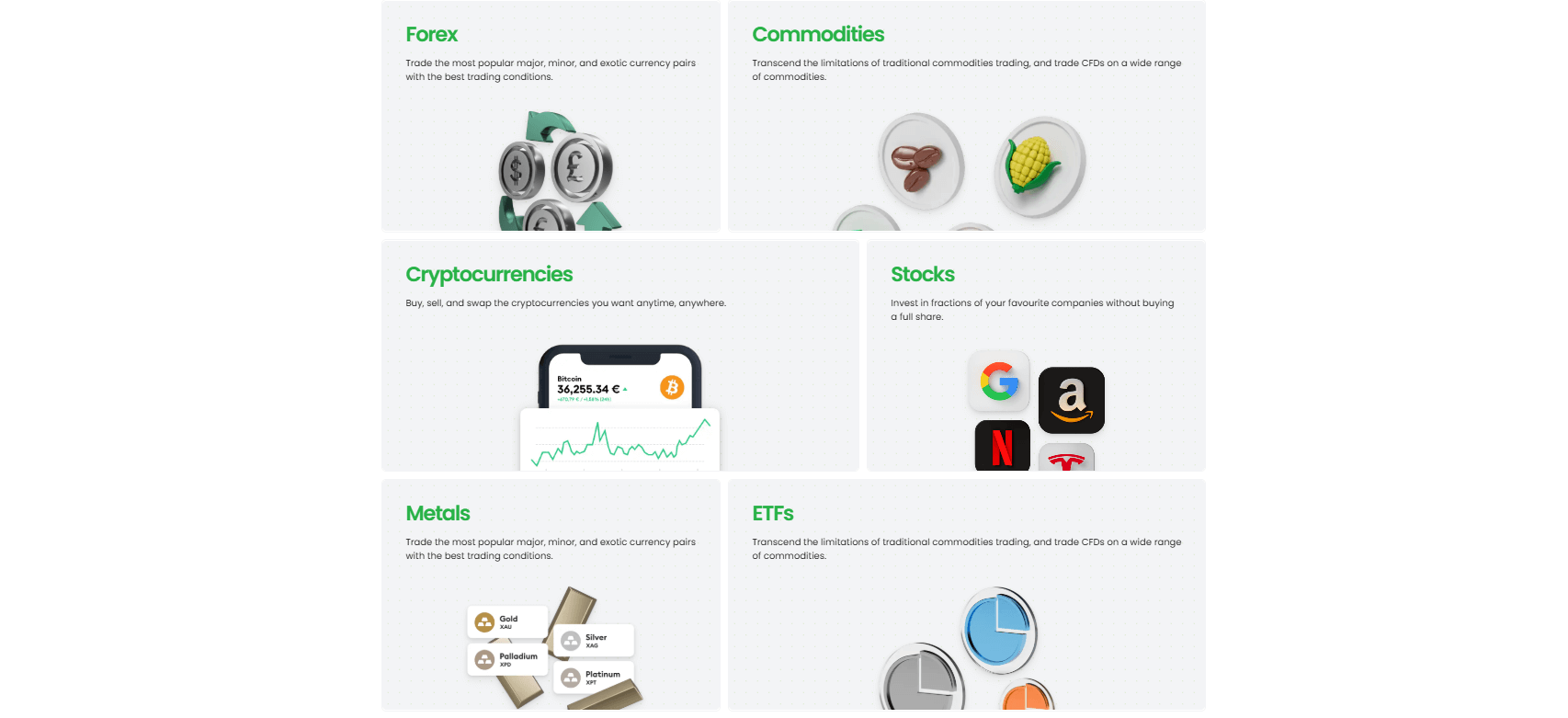 dbinvesting tradable assets