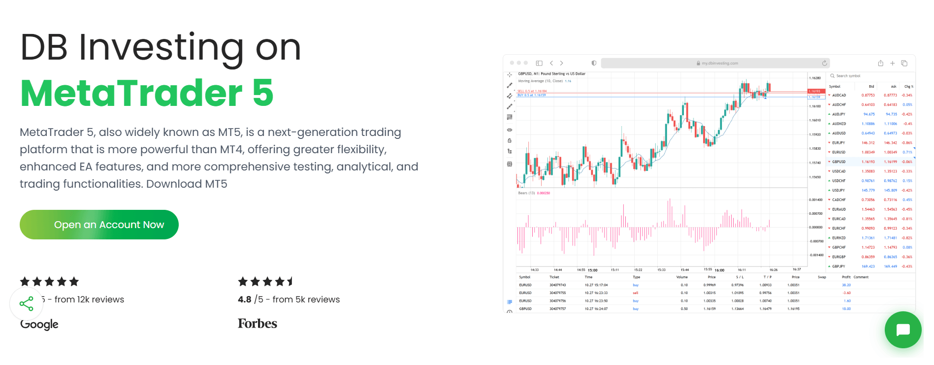 dbinvesting platforms