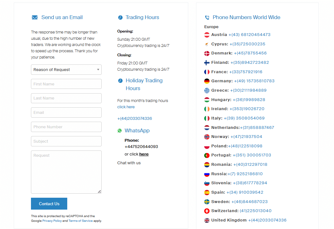 AvaTrade contacts