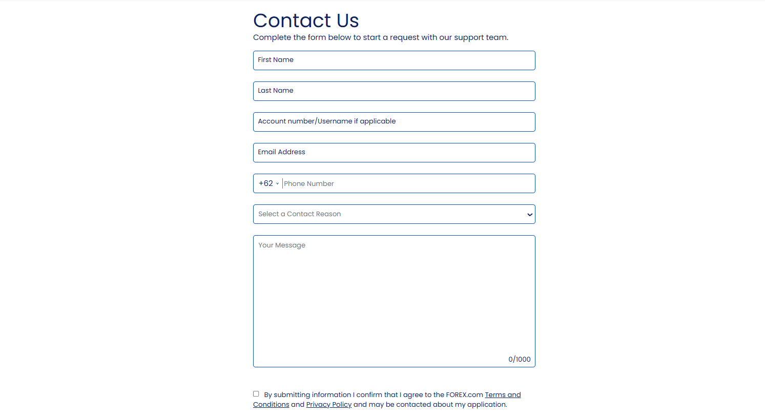 forex.com contacts