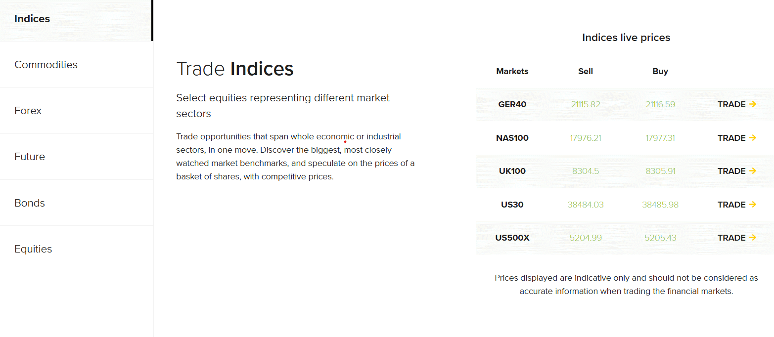 infinox assets