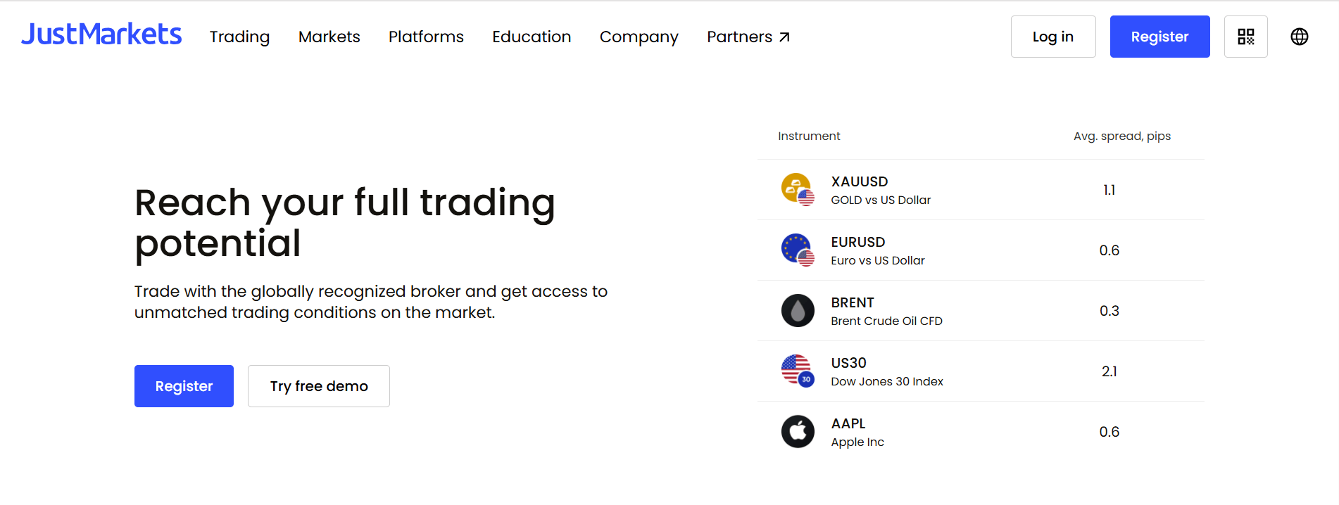 justmarkets overview