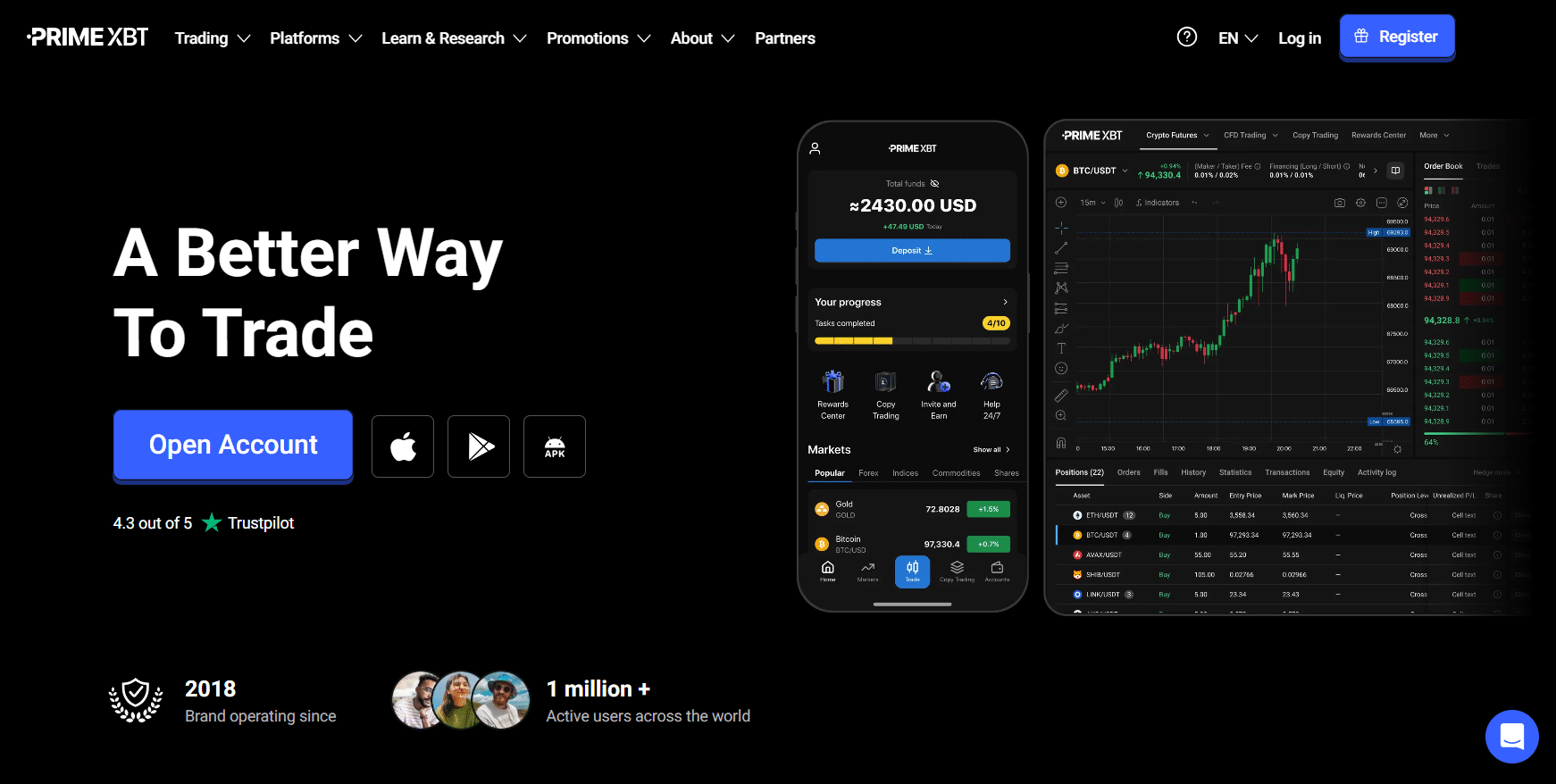 primexbt overview