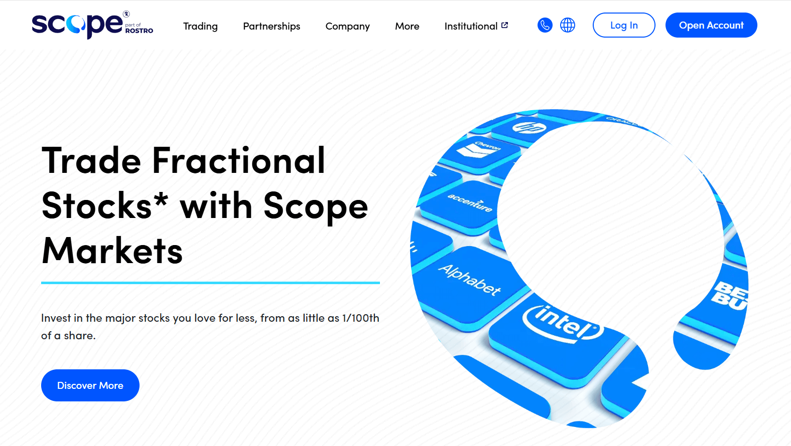 scopemarkets Overview