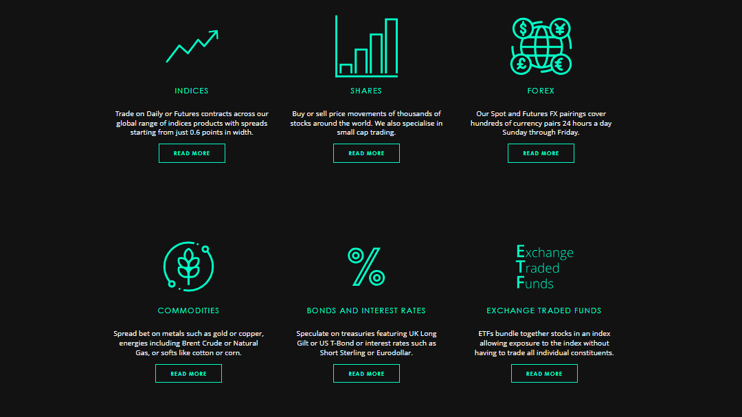 spreadex assets