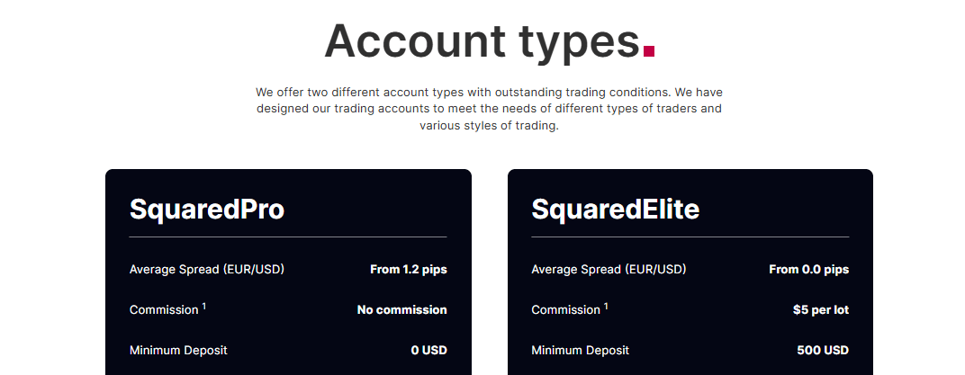 squaredfinancial account