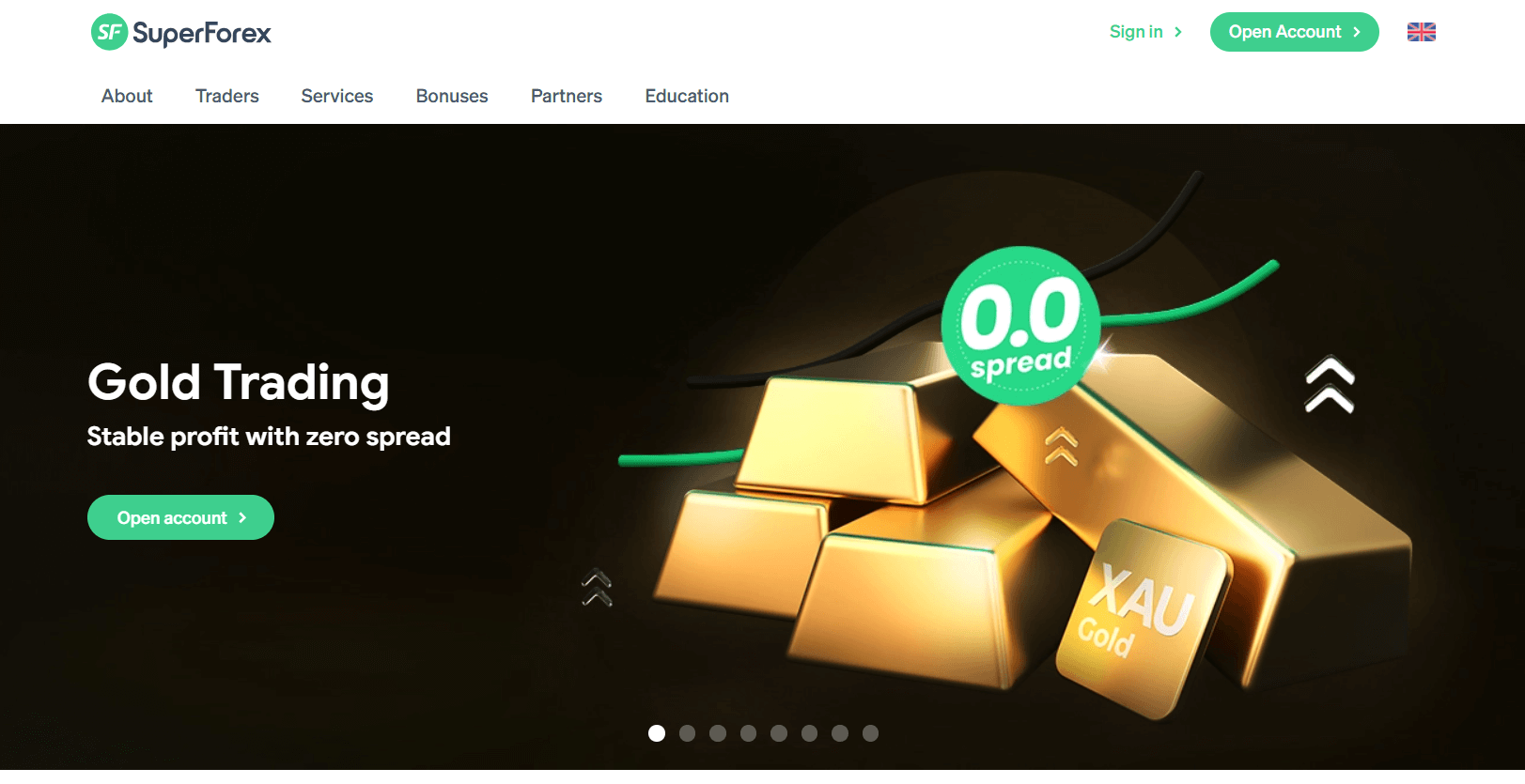 super forex oveview