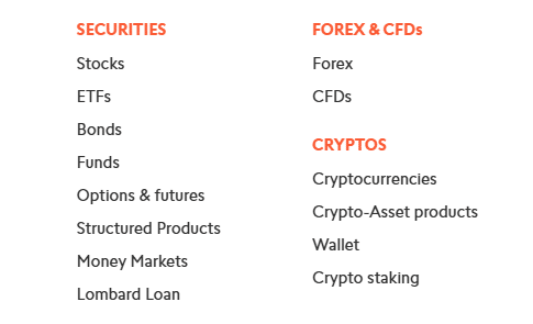 swissquote assets