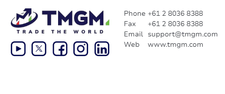 tmgm contactss