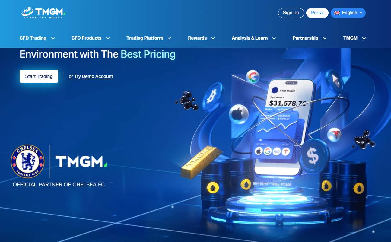 tmgm overview