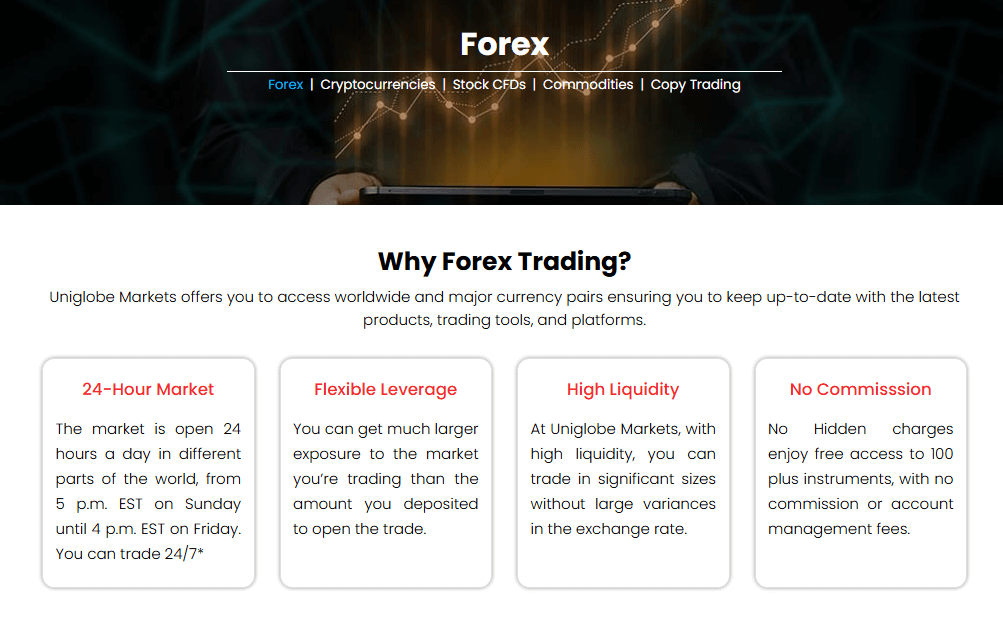 uniglobe markets tadable assets