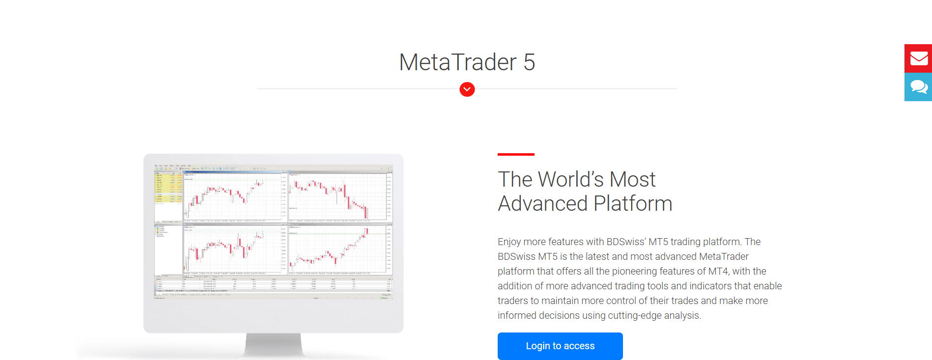 BDSWISS platform