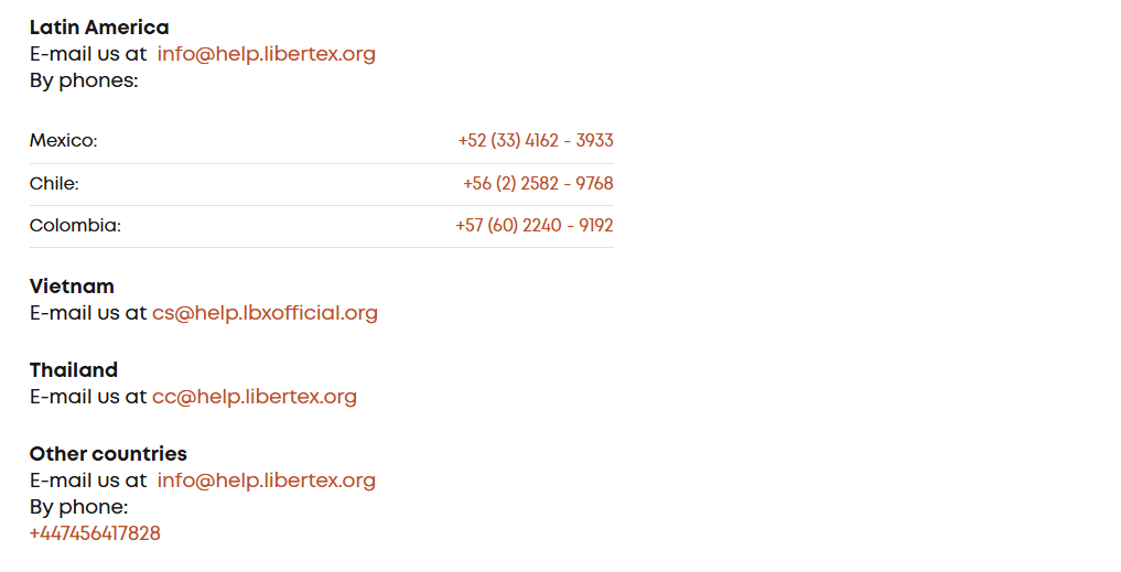 Libertex supports