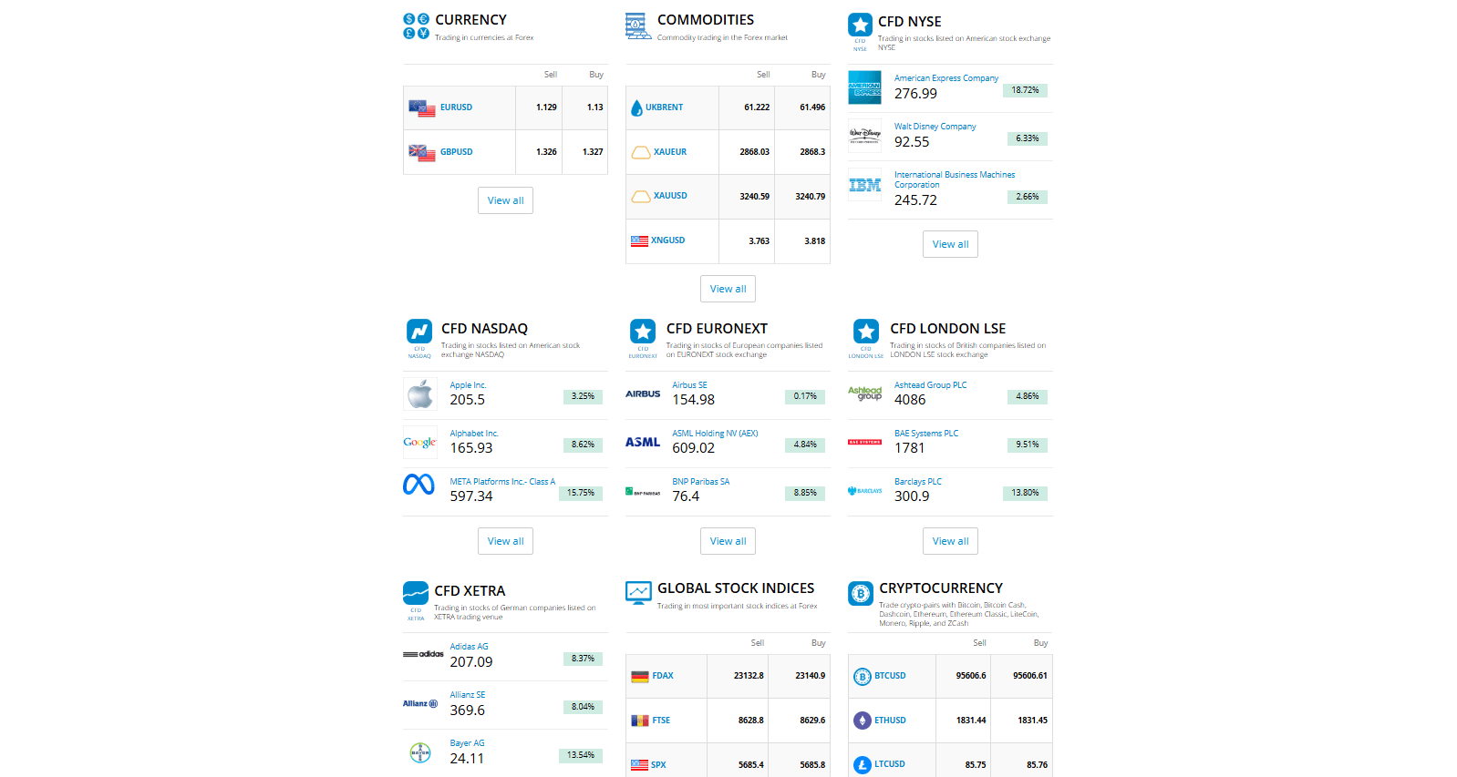 LiteFinance assets