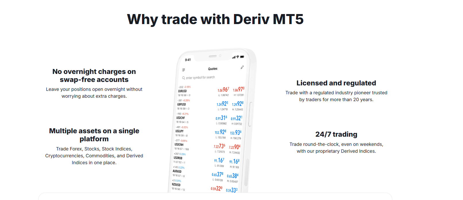 deriv platform