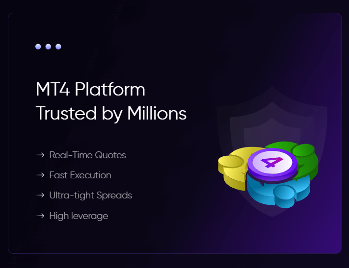 inveslo platforms