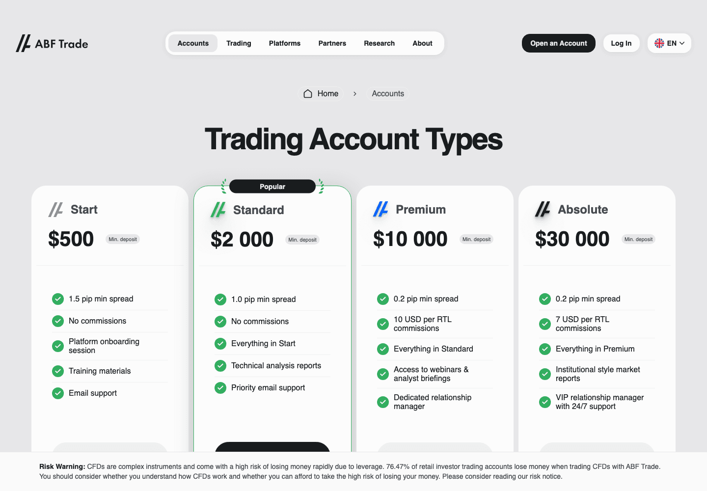 ABF Trade EU Limited account types and pricing