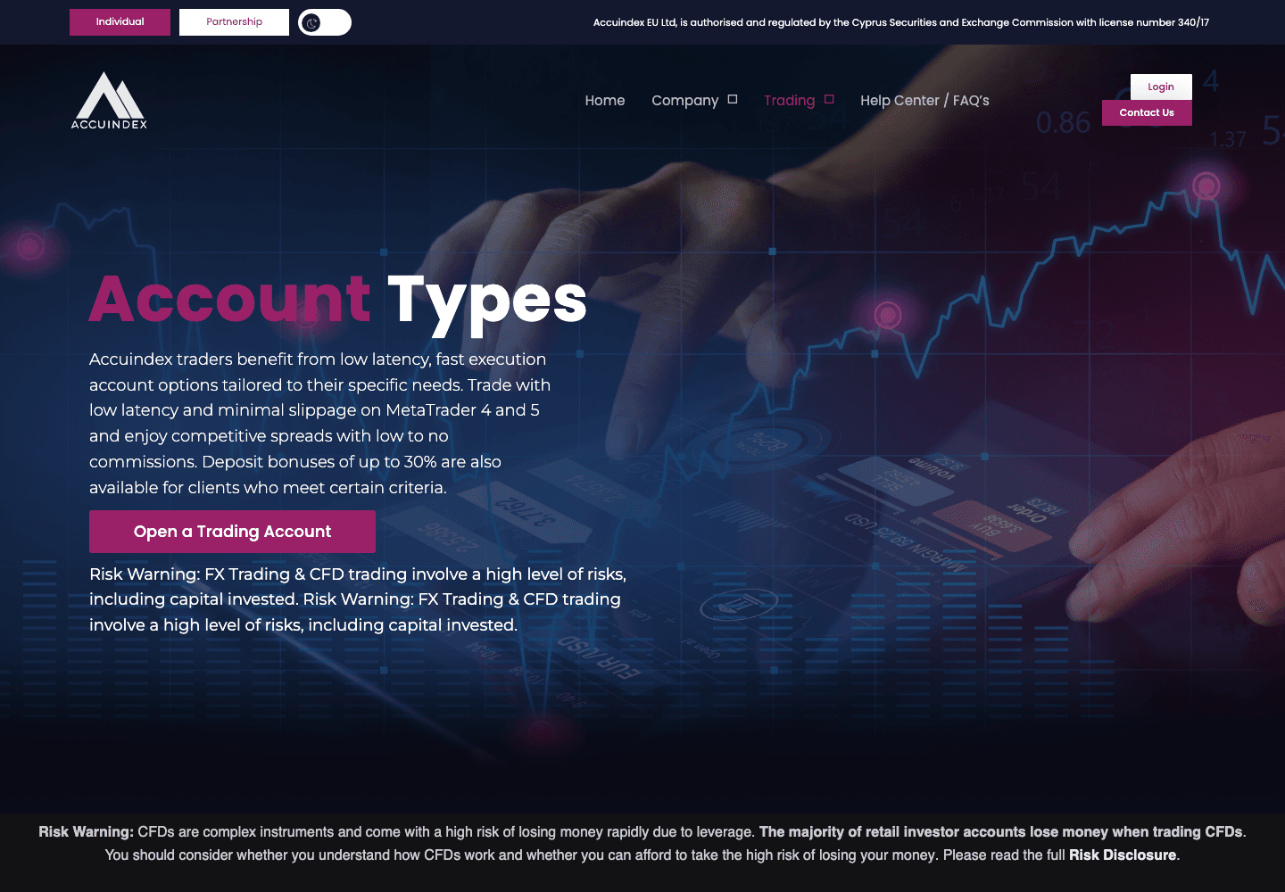 Accuindex EU Ltd account types and pricing