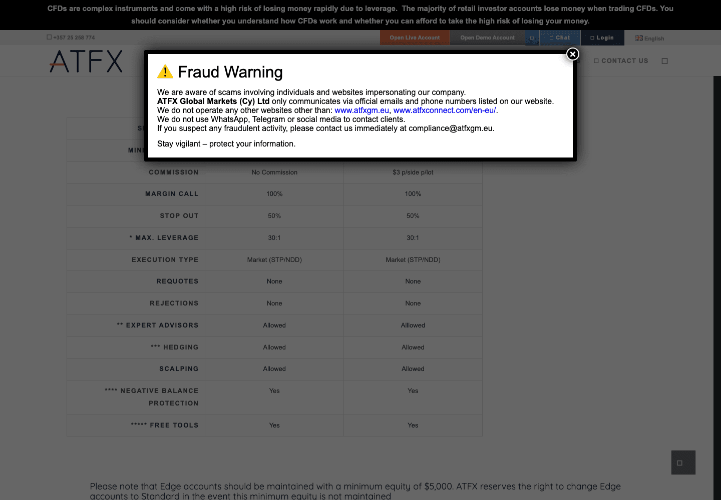 ATFXGM account types and pricing