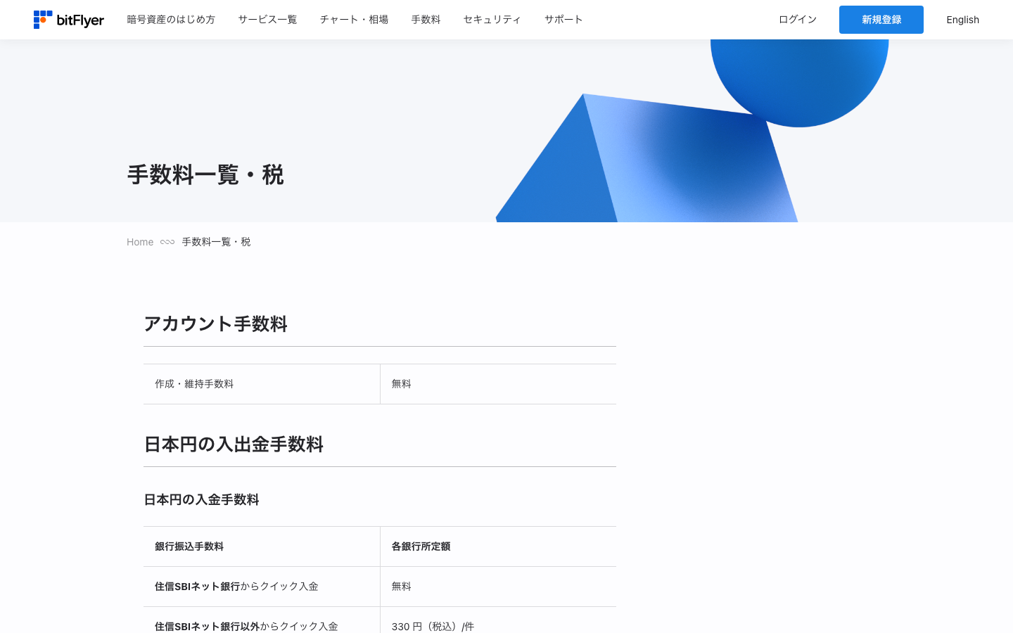 bitFlyer fee schedule covering deposits and withdrawals