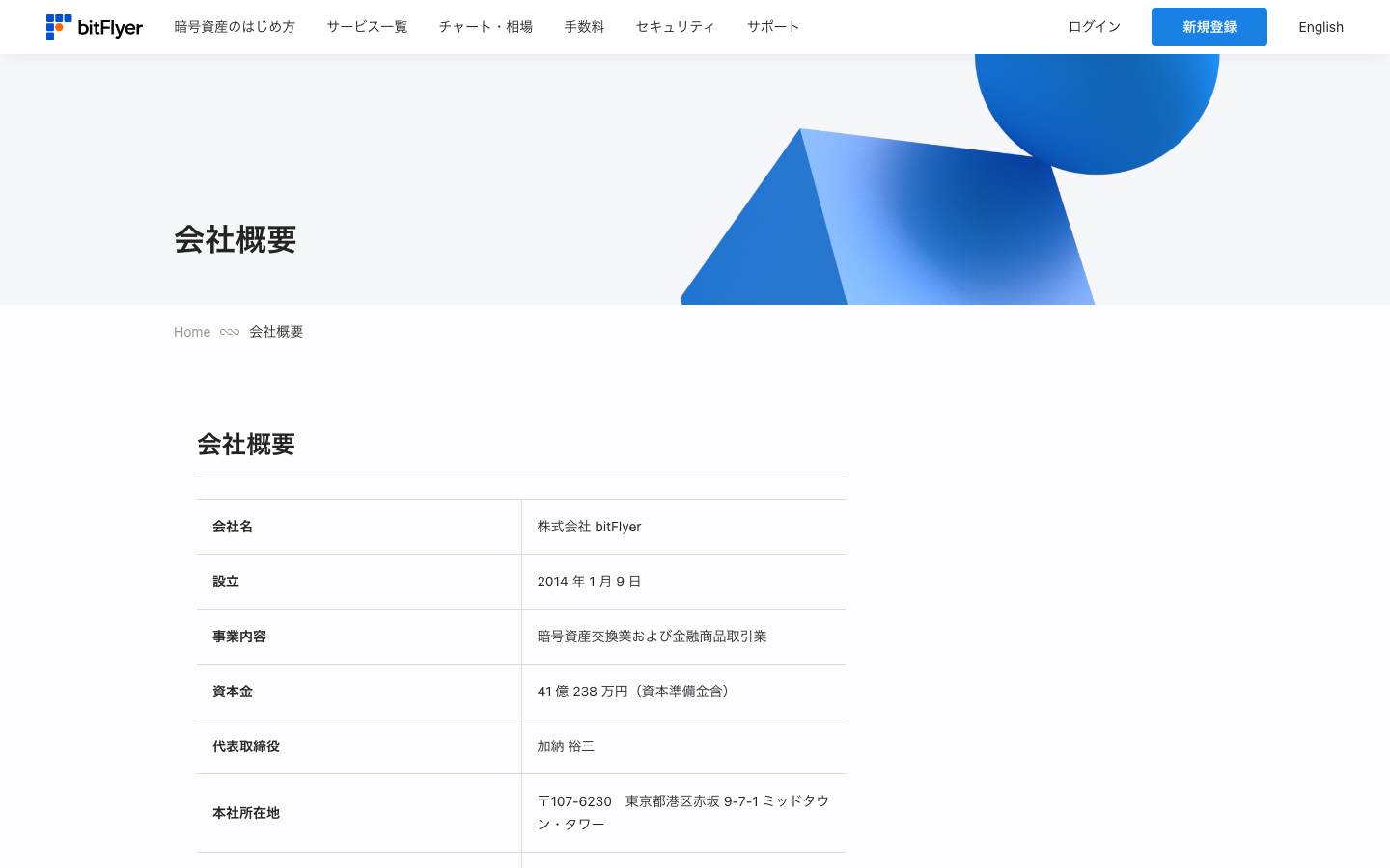 bitFlyer corporate information page showing both Japanese registrations