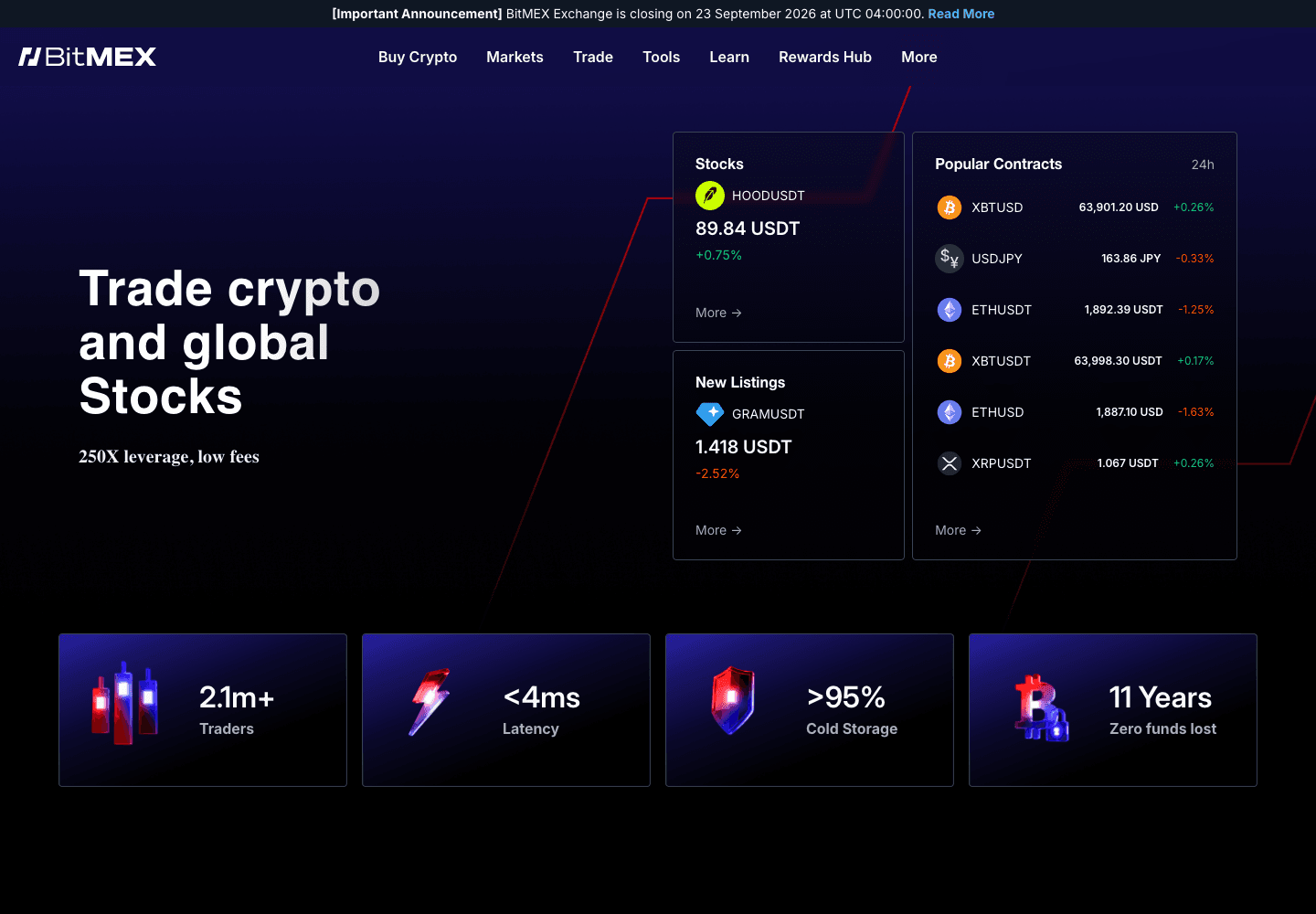 BitMEX home page on 29 July 2026 showing the exchange closure banner and the 250X leverage claim