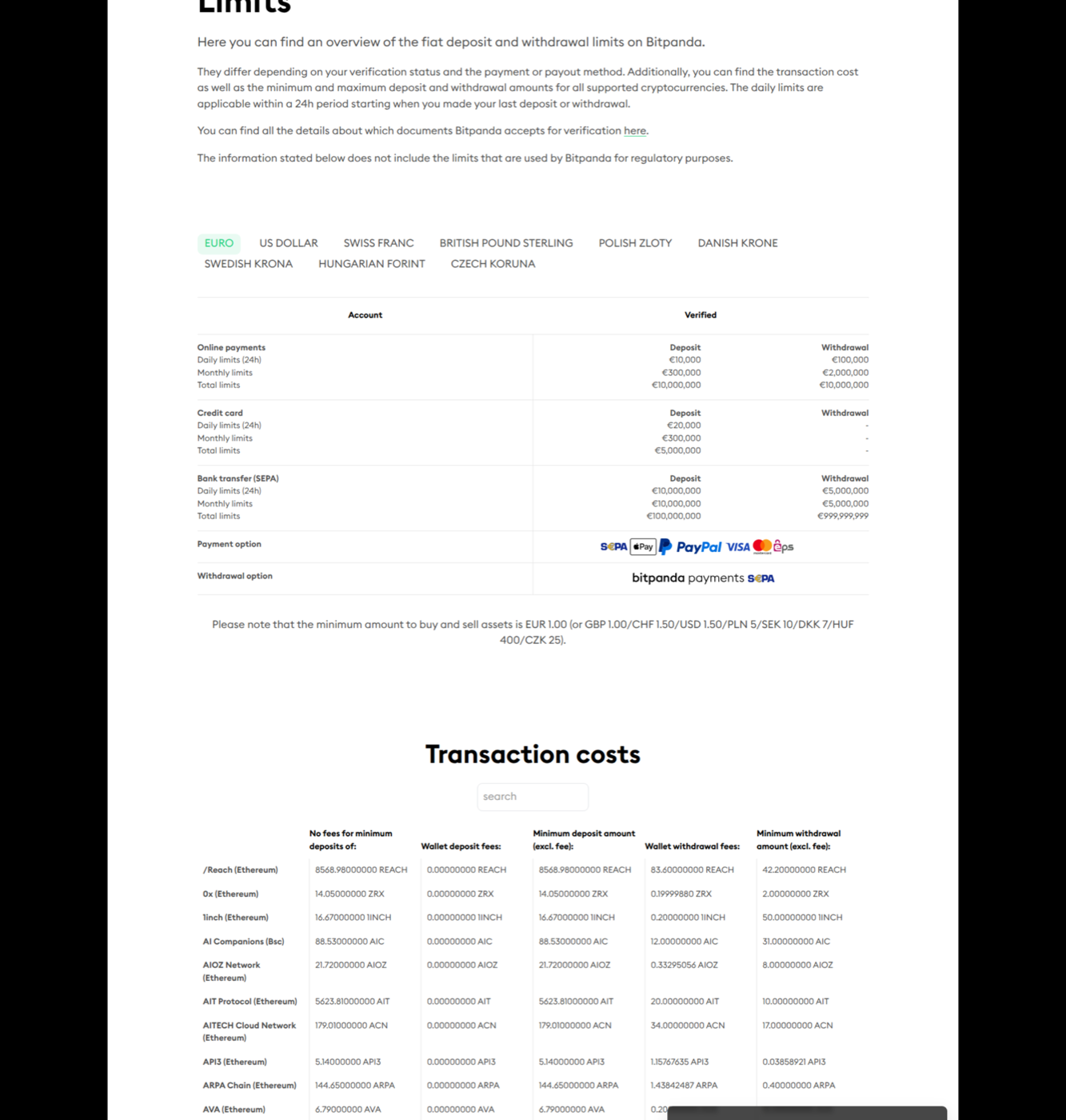 Bitpanda's published limits and transaction costs, served to a German exit