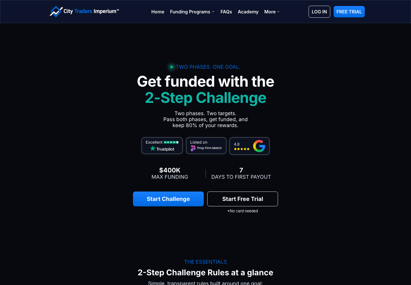 City Traders Imperium 2-Step Challenge page