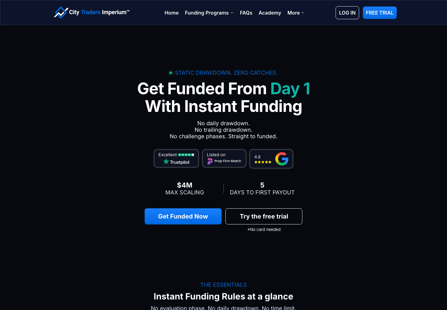 City Traders Imperium Instant Funding page