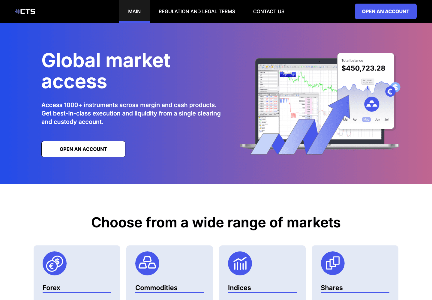 CTS Cloud Trading Solutions homepage at cloud-trading.eu, captured through an Indonesian exit