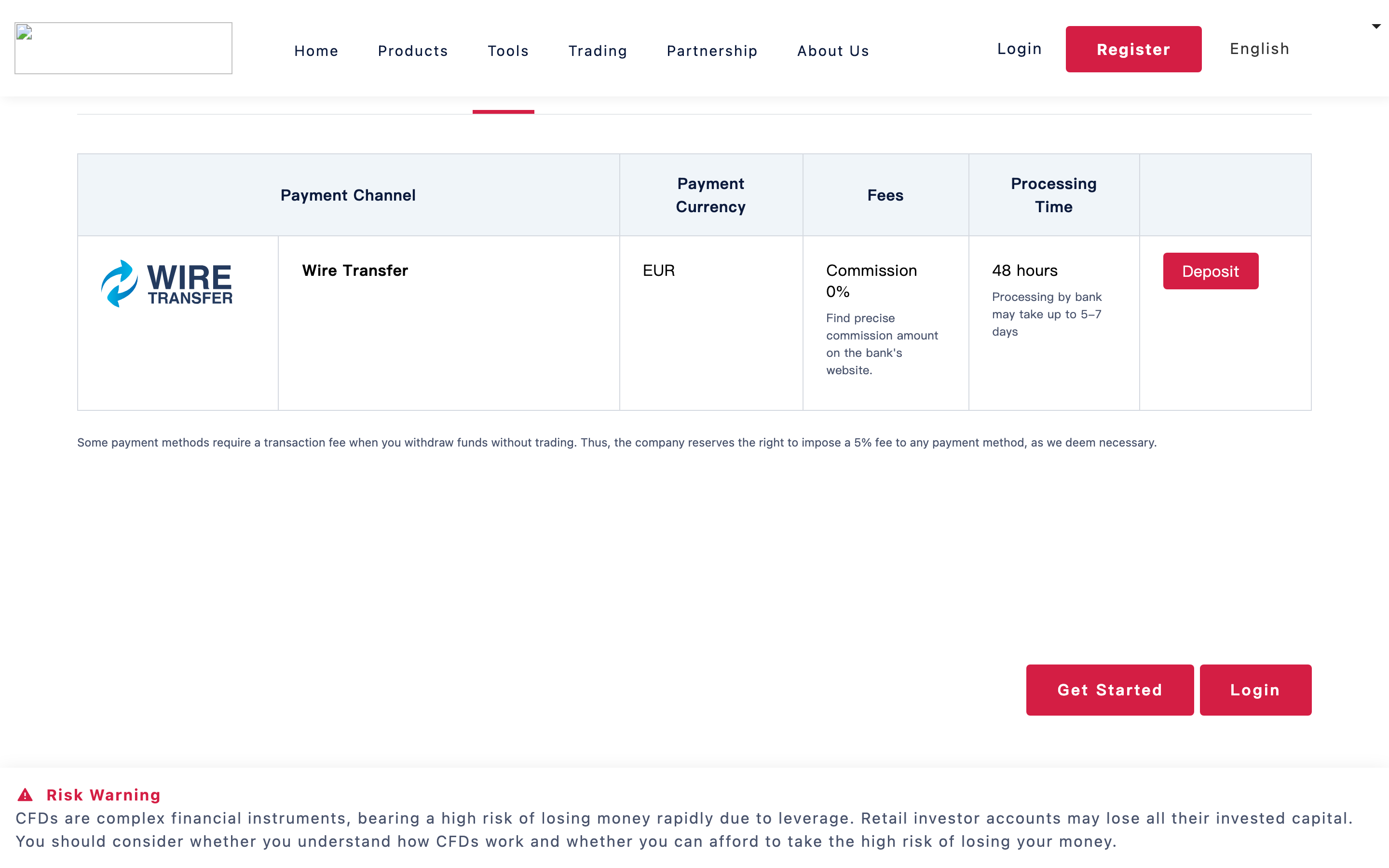 Doo Financial funding page showing wire transfer as the only payment channel