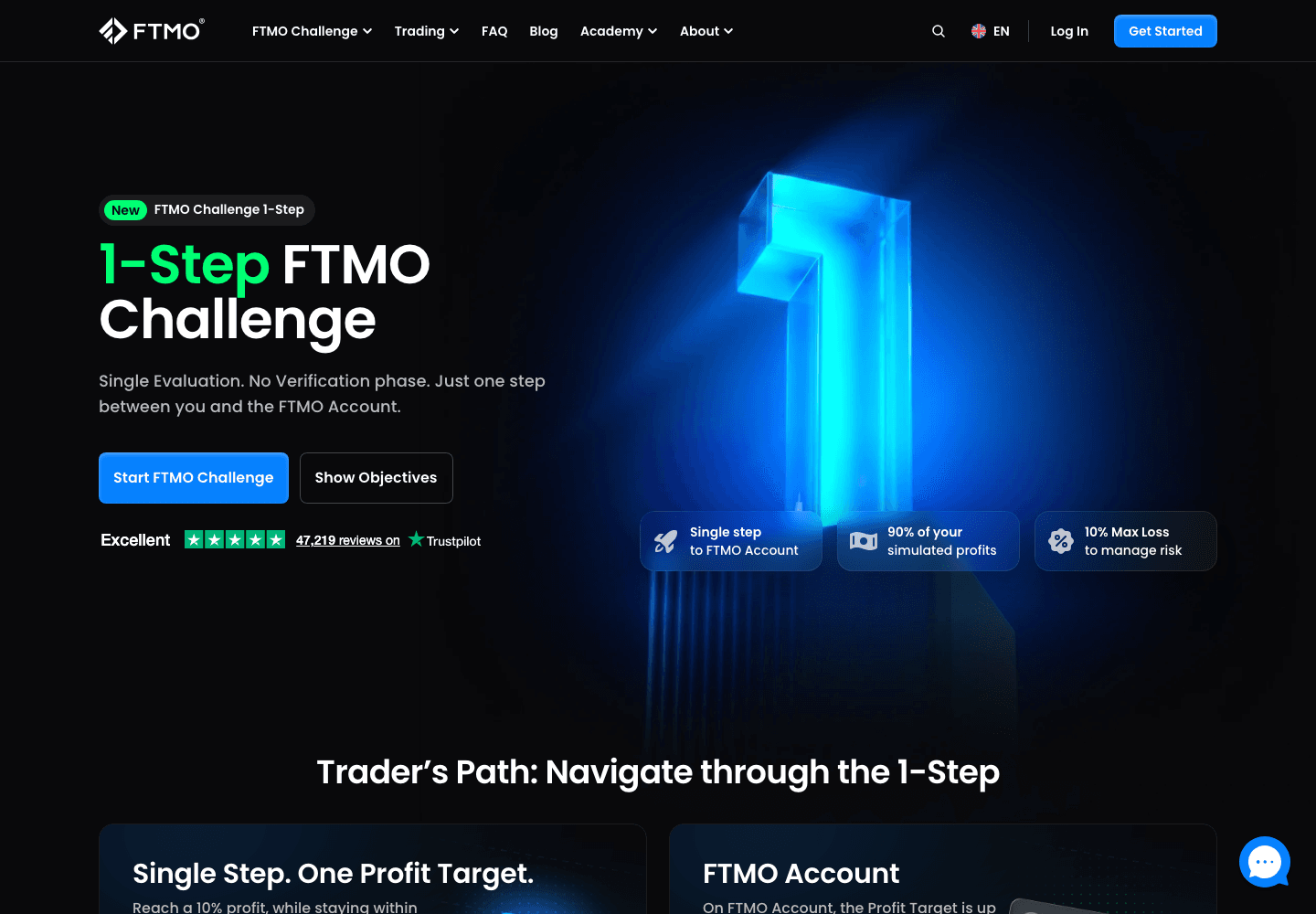 FTMO account types and pricing