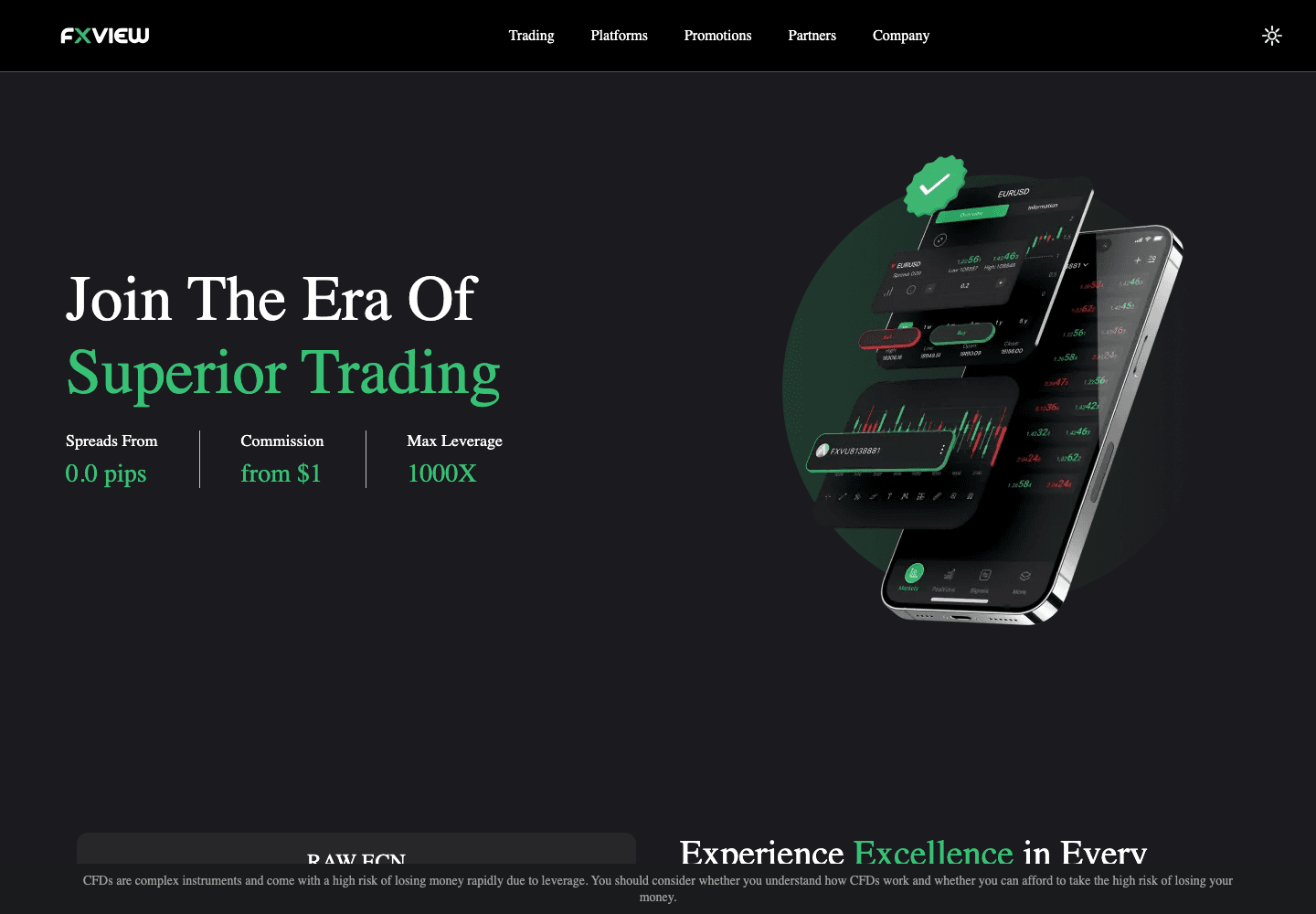 Fxview homepage as served outside the EEA, advertising 0.0 pip spreads and maximum leverage of 1000X