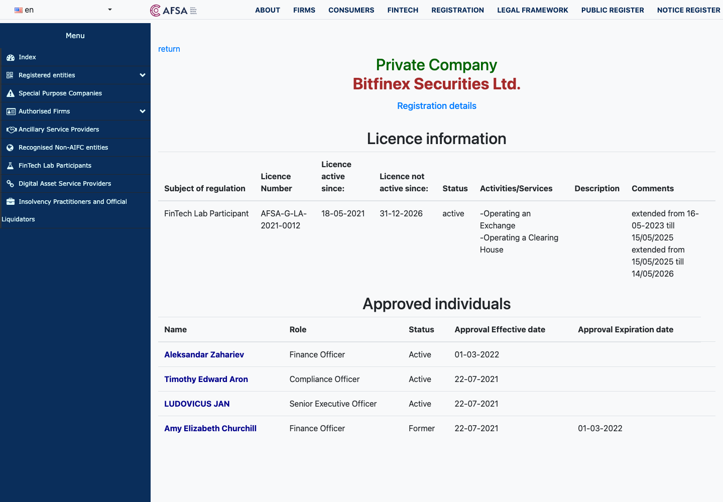 The AFSA public register entry for Bitfinex Securities Ltd., read on 12 August 2026: FinTech Lab Participant, licence AFSA-G-LA-2021-0012, active from 18-05-2021, not active from 31-12-2026.