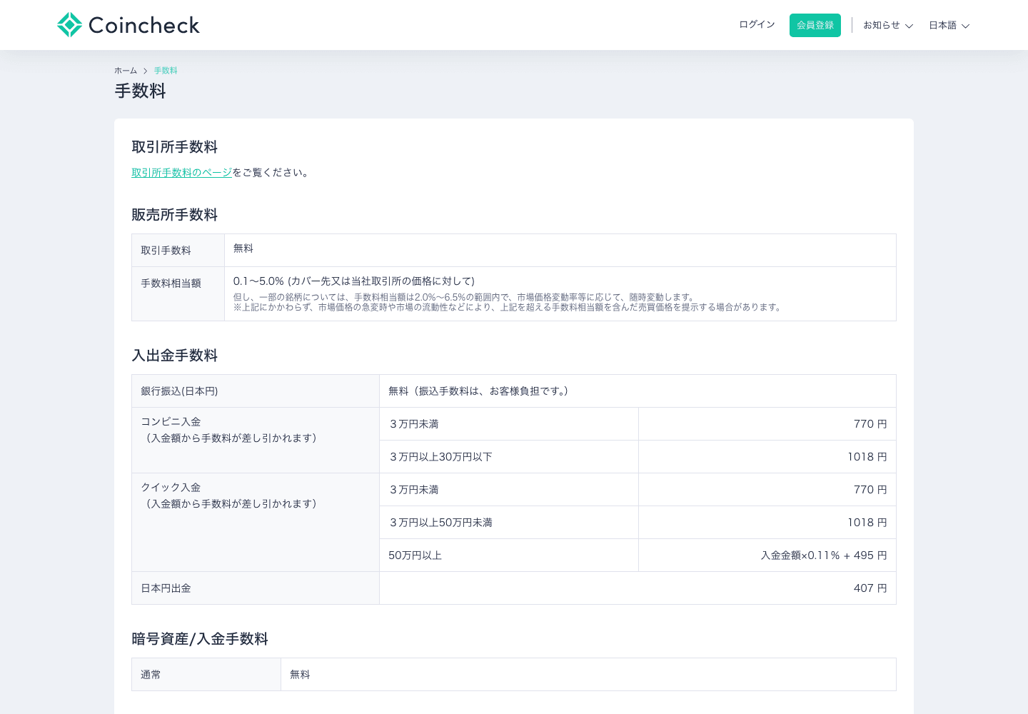 The Japanese fee page at /ja/info/fee, showing the 販売所 dealer counter at no commission but a 手数料相当額 of 0