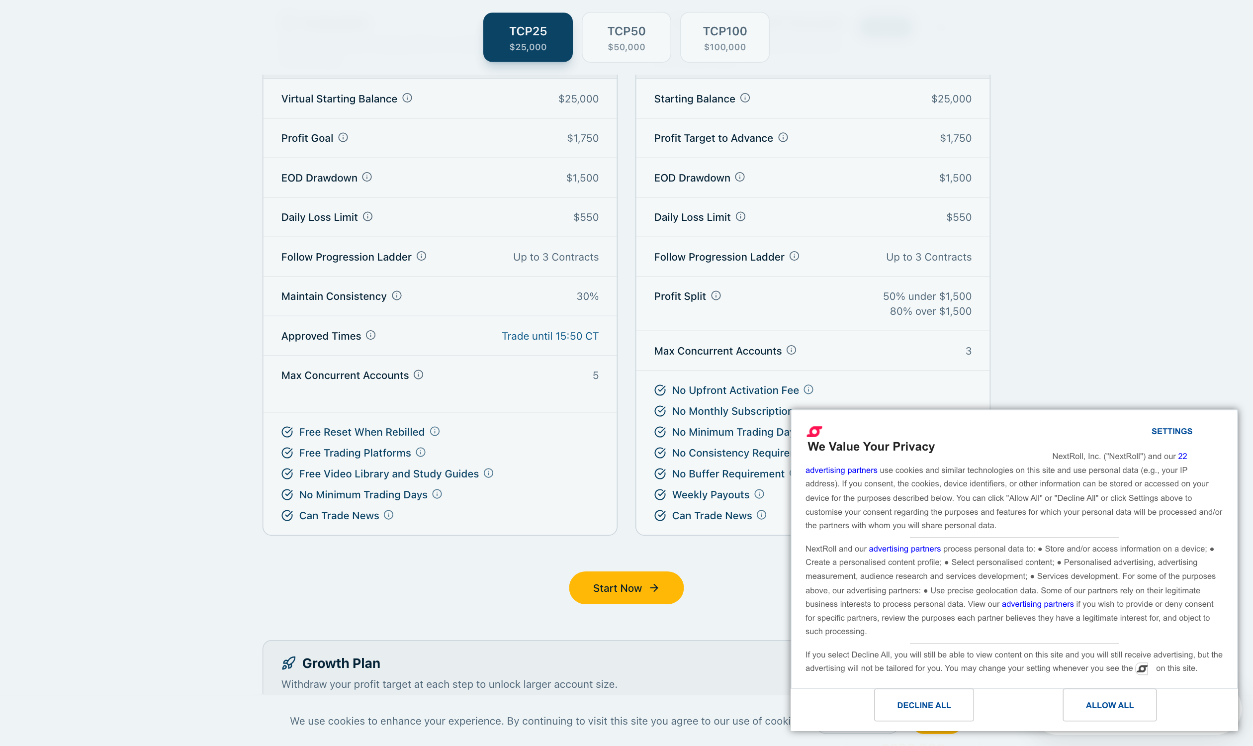 Earn2Trade Trader Career Path account specifications