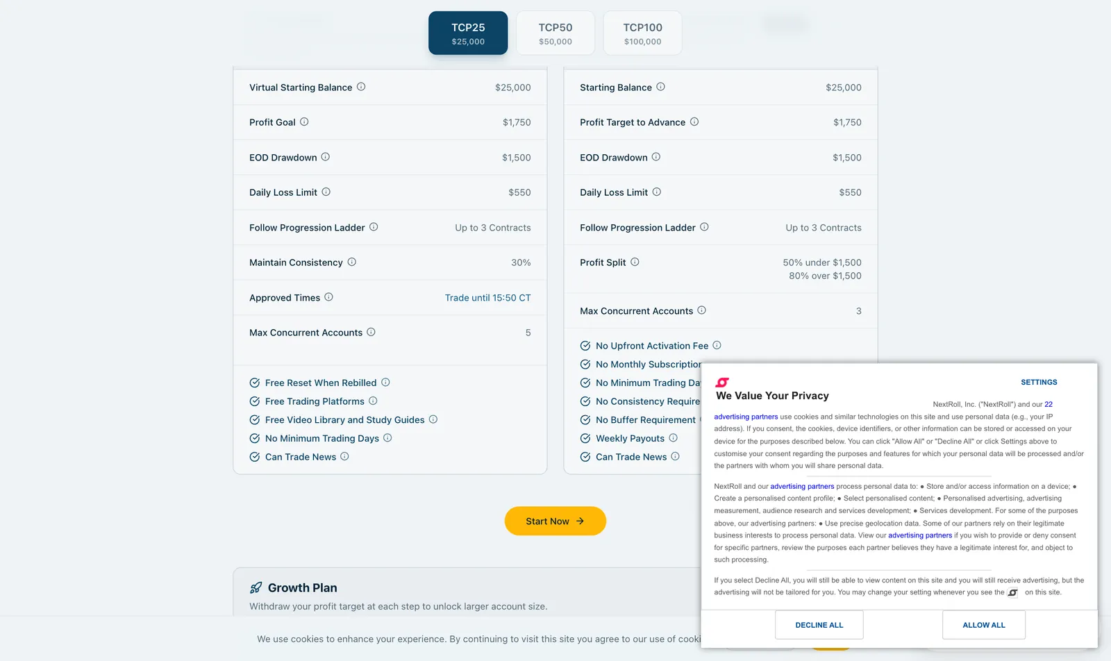 Earn2Trade Trader Career Path account specifications