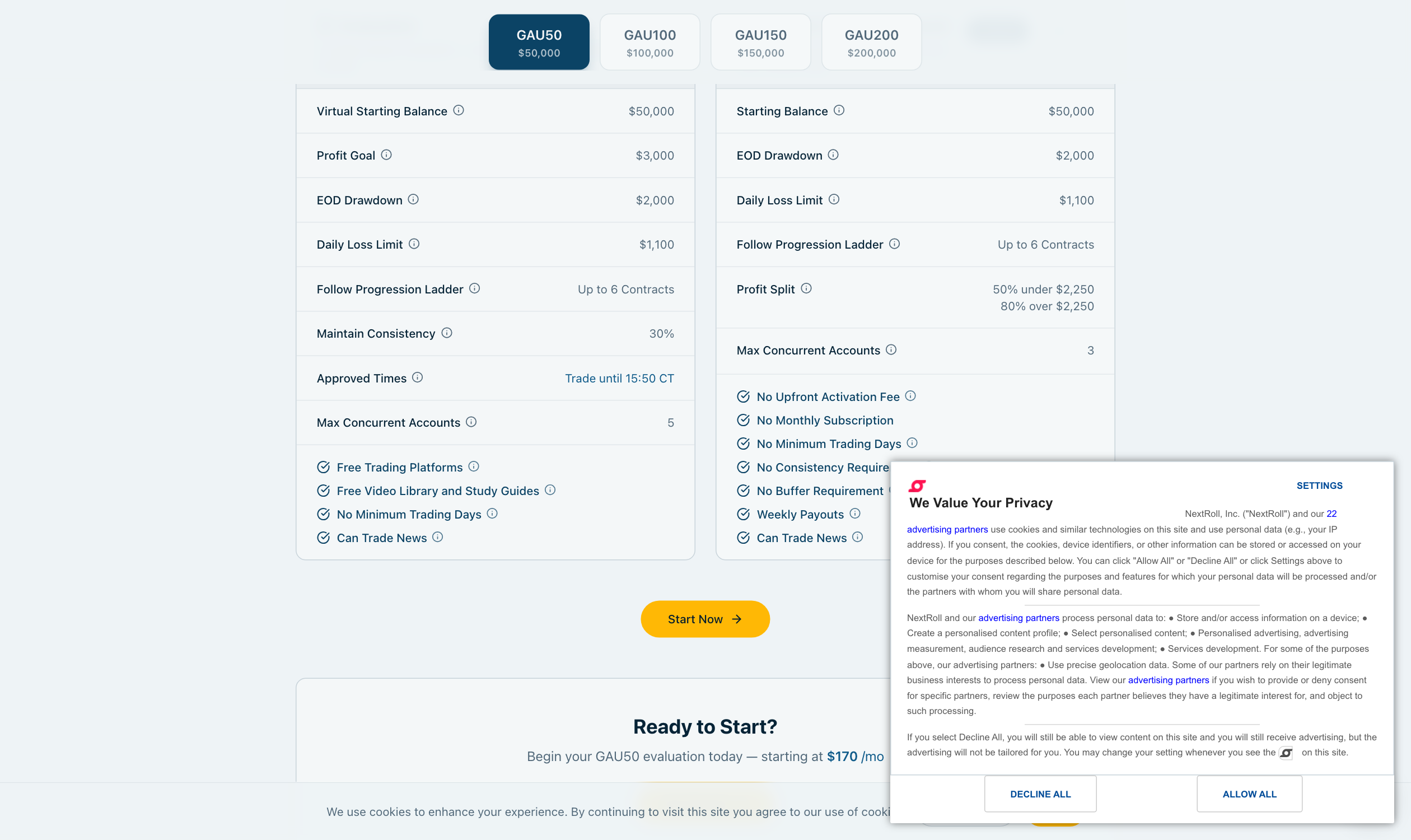 Earn2Trade Gauntlet Mini funded account terms