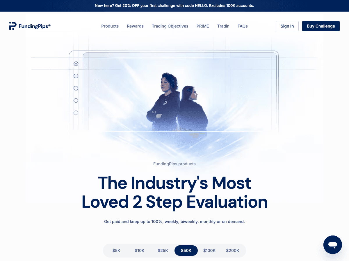 FundingPips 2 Step evaluation page showing the account size selector from 5K to 200K