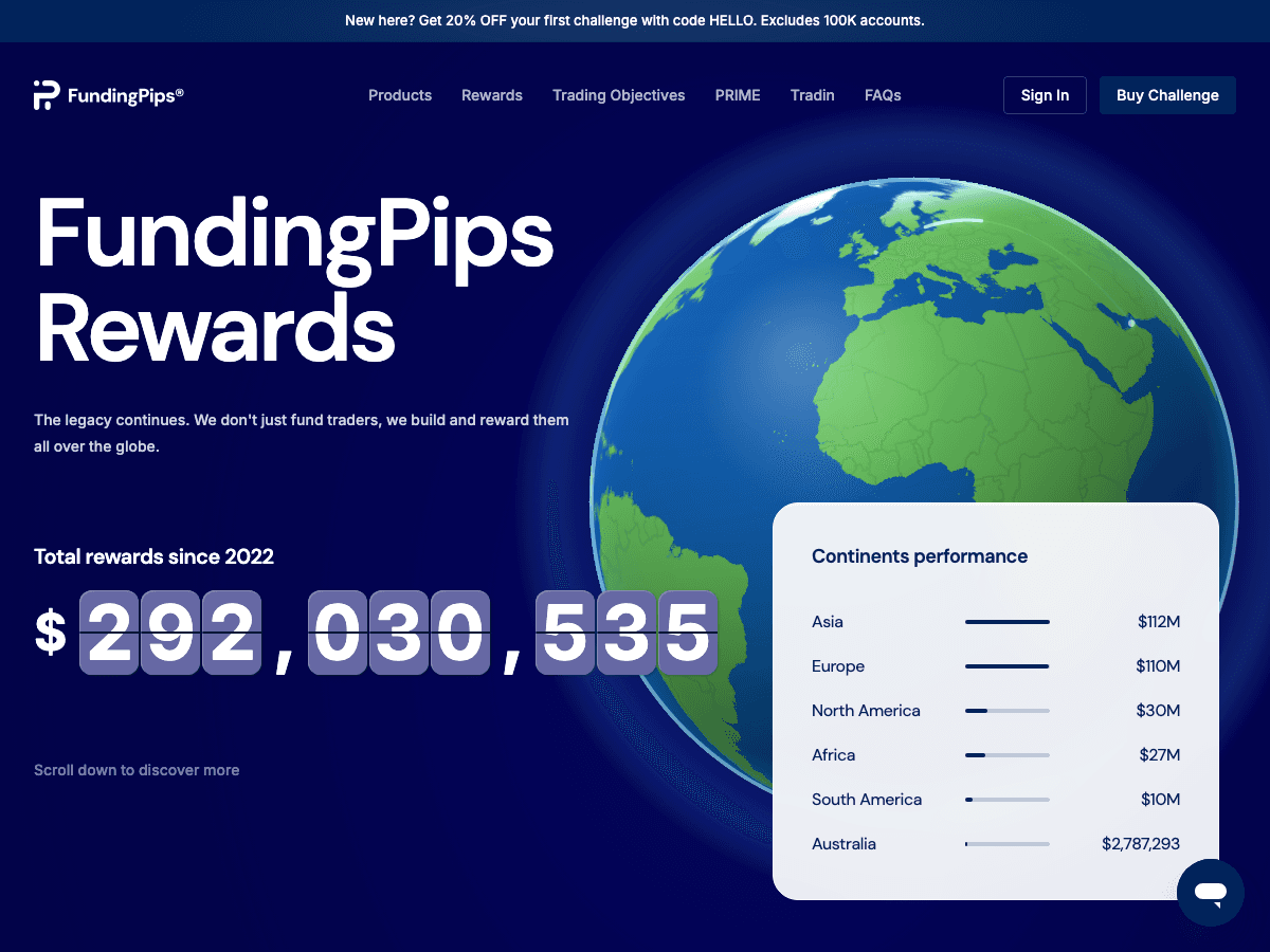 FundingPips rewards page