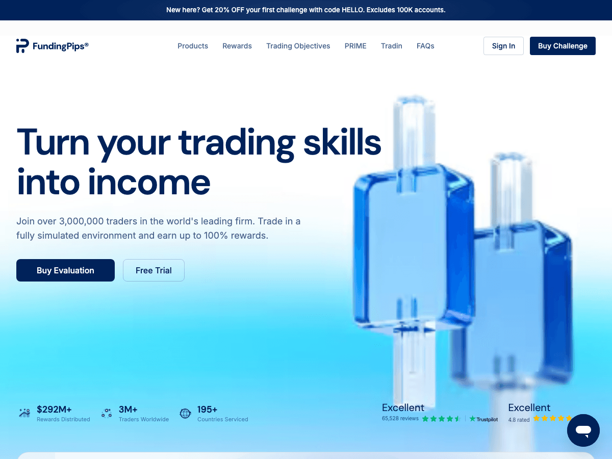FundingPips homepage
