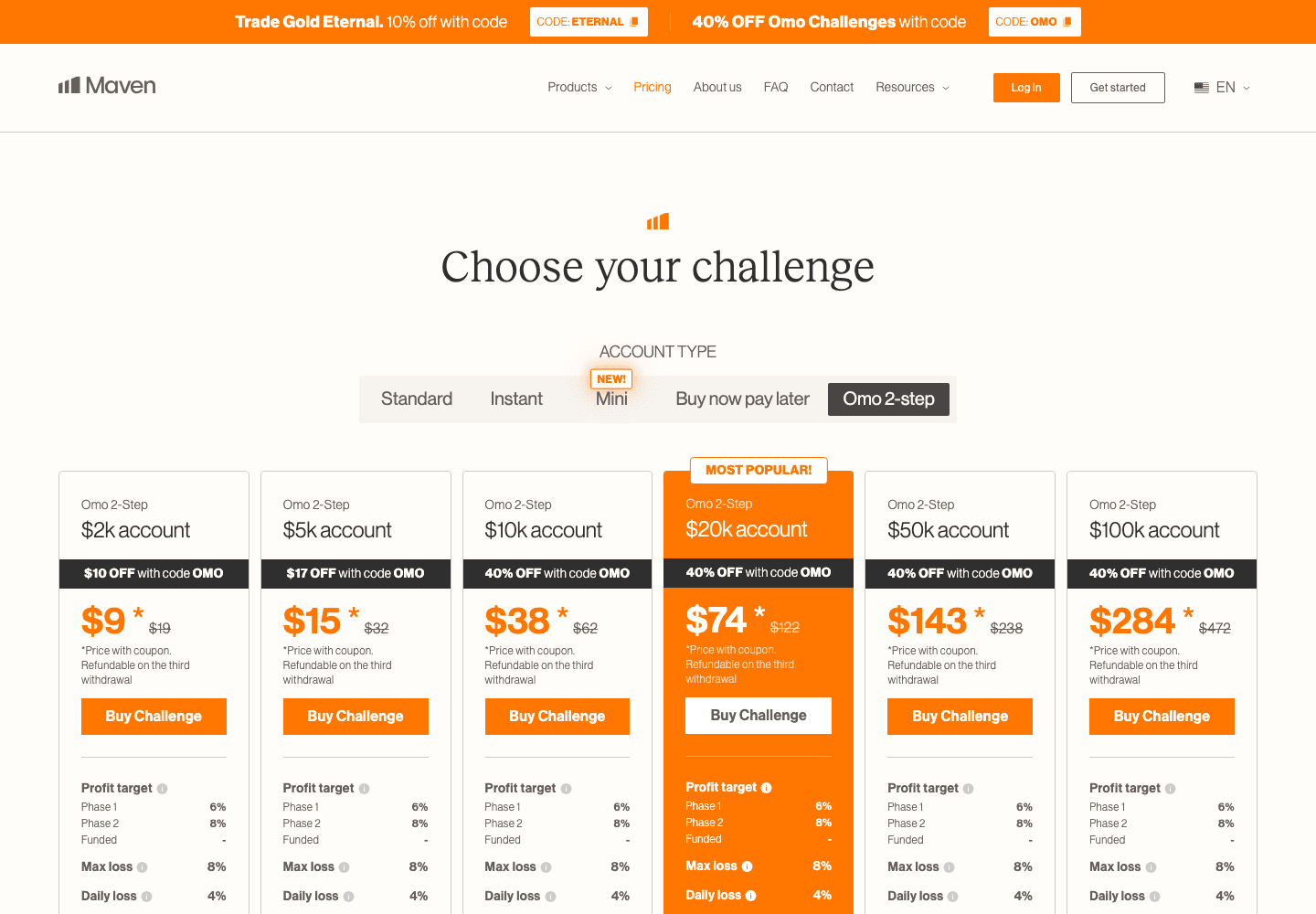 Maven Trading account types and pricing