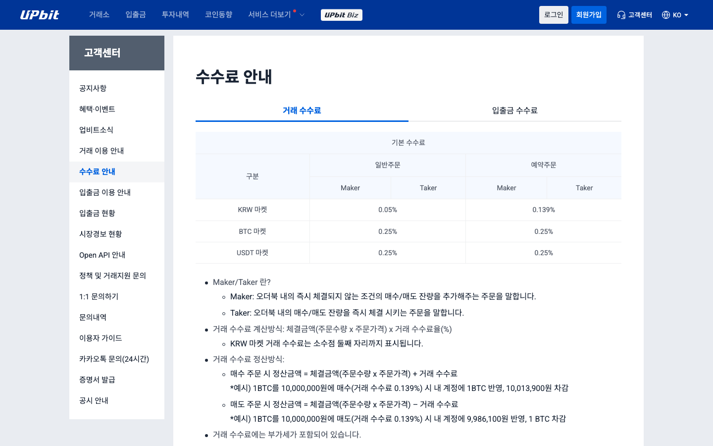Upbit fee page showing KRW market at 0.05% for ordinary orders and 0.139% for reserved orders