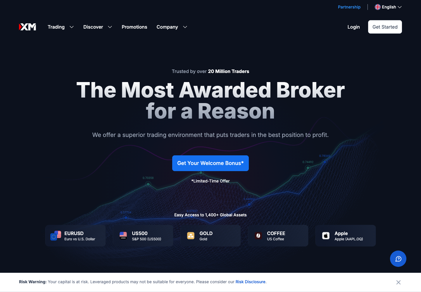 xm.com as served to Indonesia: the Belize build's welcome bonus offer and a risk warning with no loss percentage