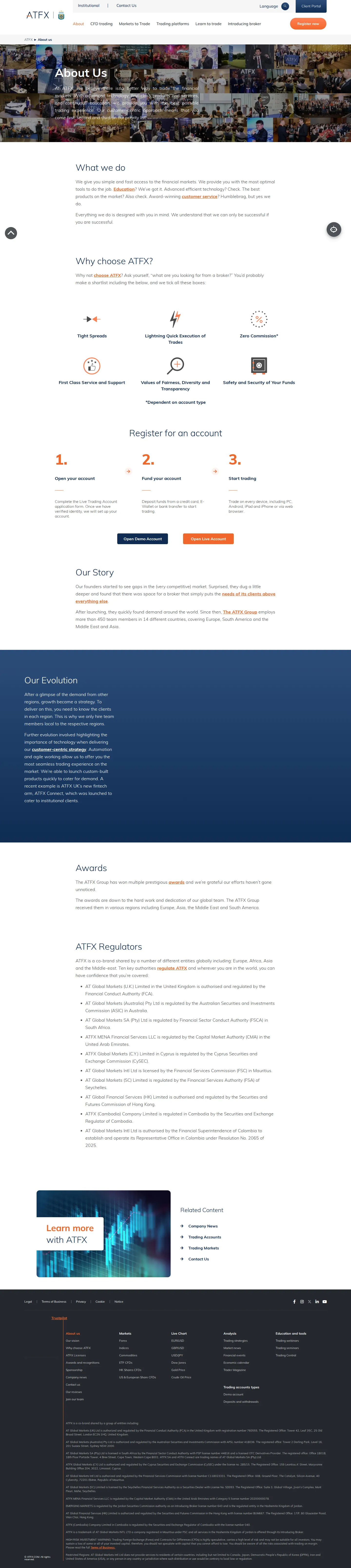 ATFX AE about page as we captured it