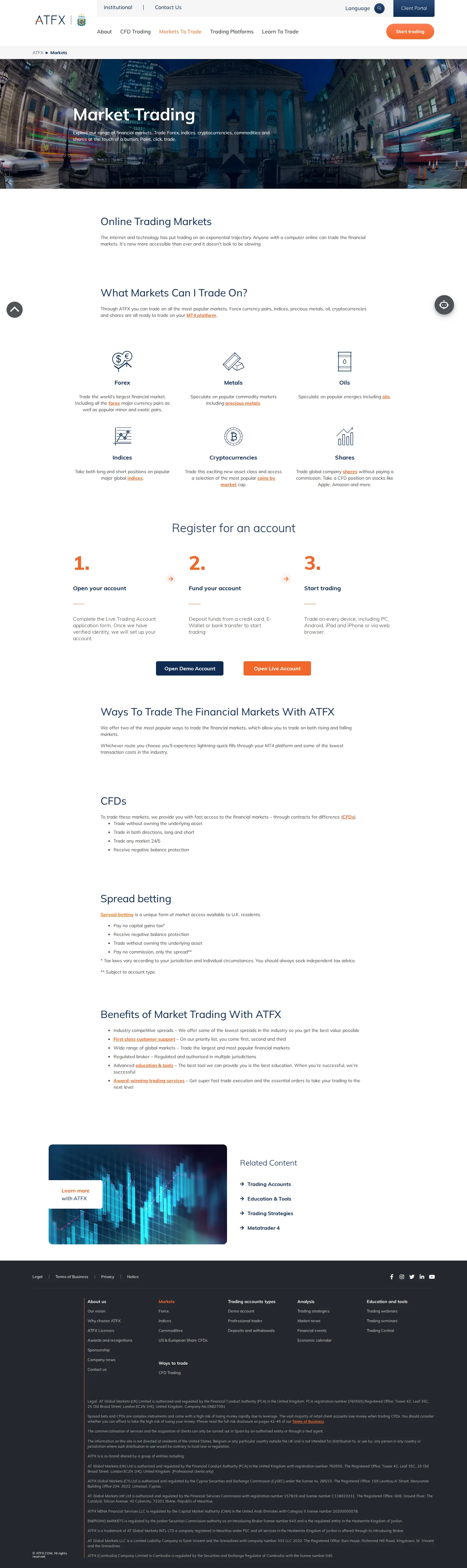 ATFX AE markets page as we captured it