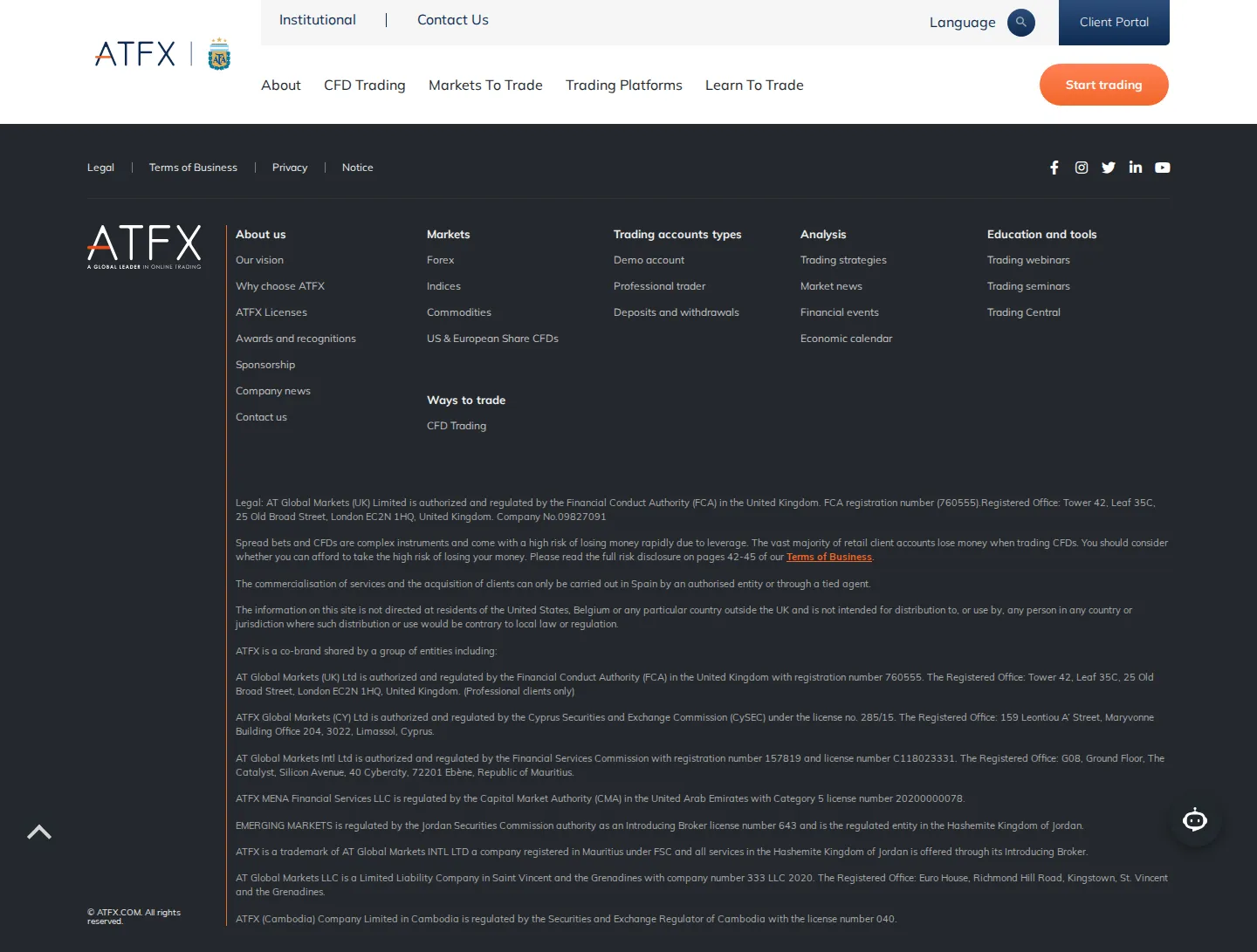 ATFX AE platforms page as we captured it