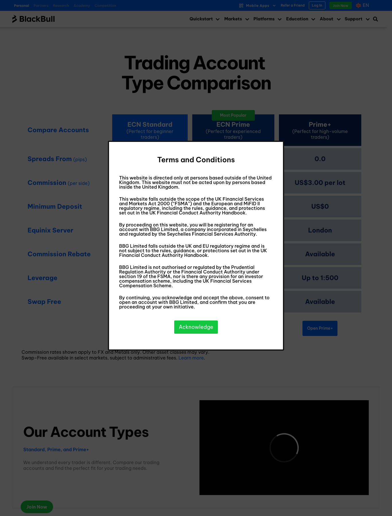 Blackbull Markets live-accounts page as we captured it
