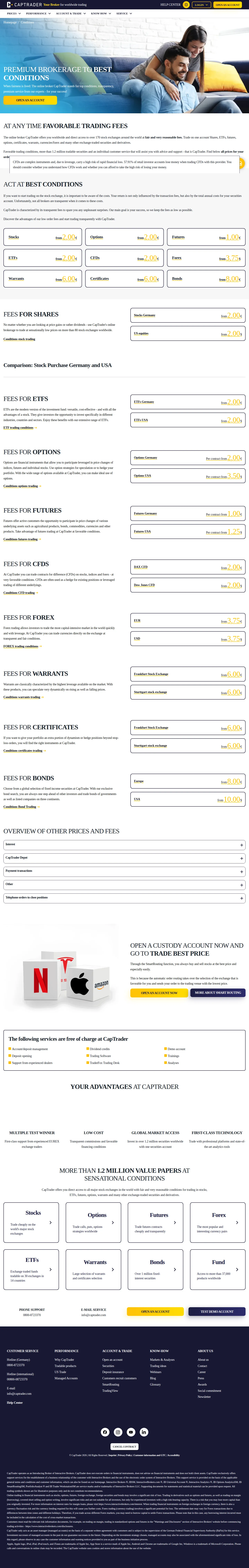 Captrader AE terms page as we captured it