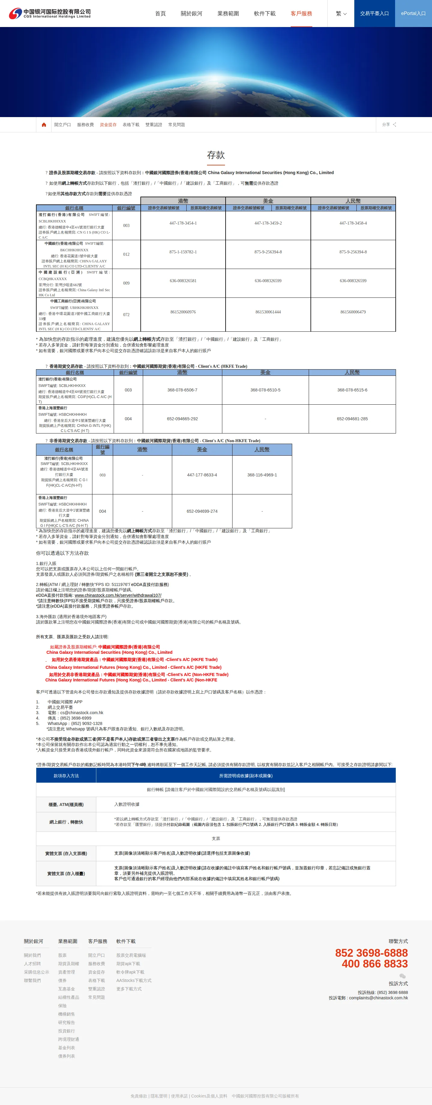 CGSI AE fees page as we captured it